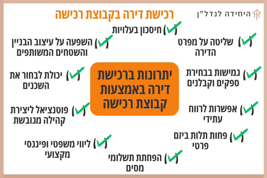 יתרונות ברכישת דירה באמצעות קבוצת רכישה