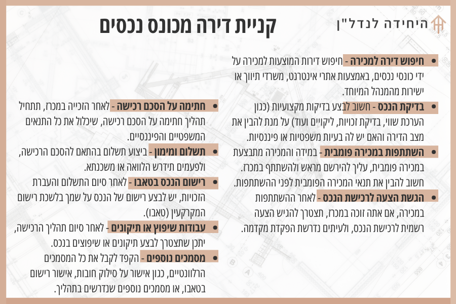 קניית דירה מכונס נכסים