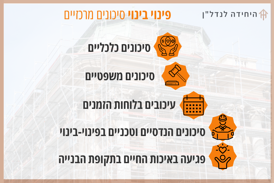 פינוי בינוי סיכונים מרכזיים